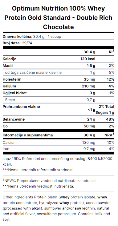 DEKLARACIJA za OPTIMUM NUTRITION GOLD STANDARD WHEY PROTEIN 