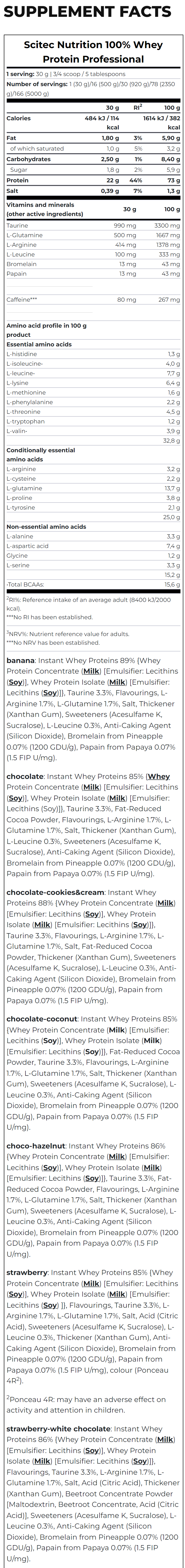 SUPLEMENT FACTS, NUTRITIVNA VREDNOST 