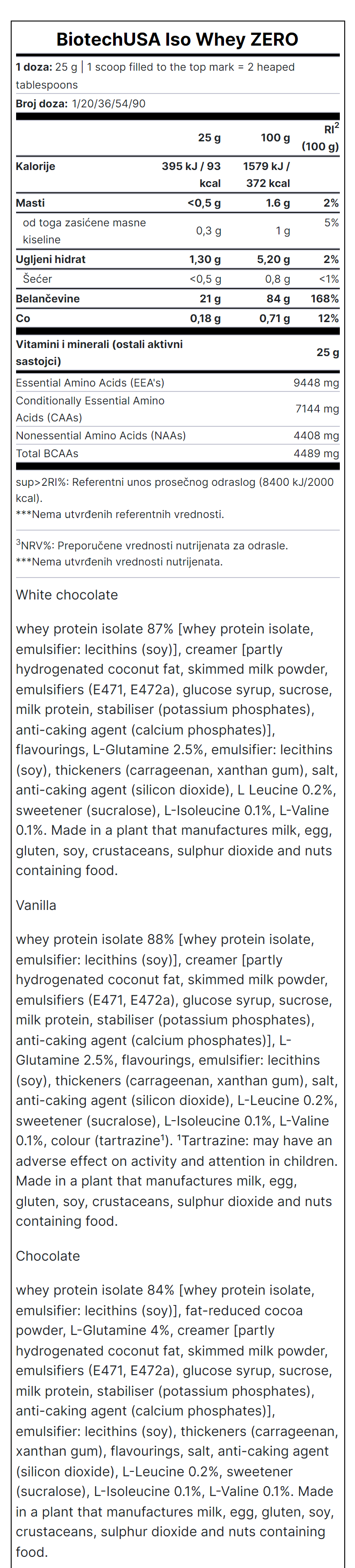 nutritivna vrednost ISO WHEY ZERO BIOTECH USA - ALFA SPORT SUPLEMENTI