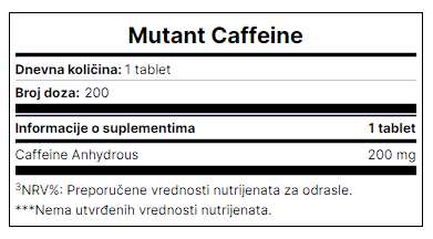 DEKLARACIJA MUTANT CAFFEINE