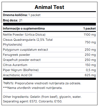 NUTRITIVNA TABELA ANIMAL TEST 