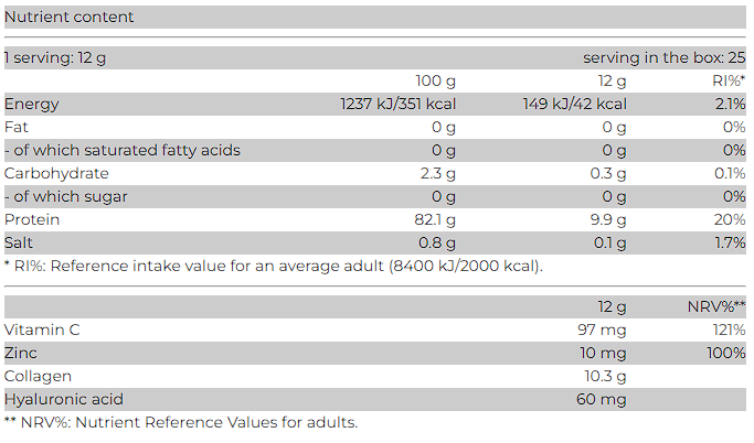 NUTRITIVNA TABELA COLLAGOLD 